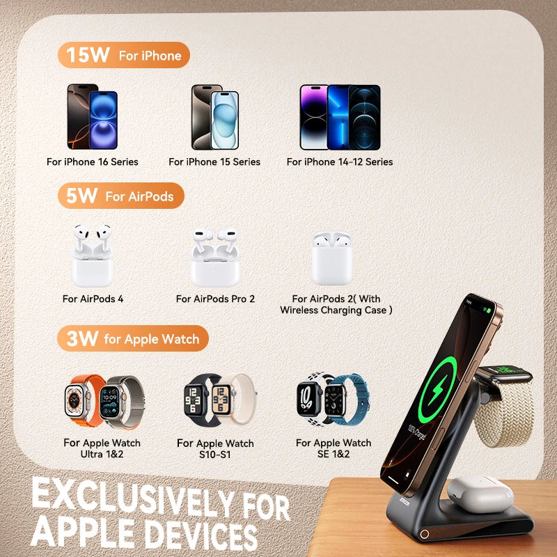 3-in-1 Magnetic Wireless Charger