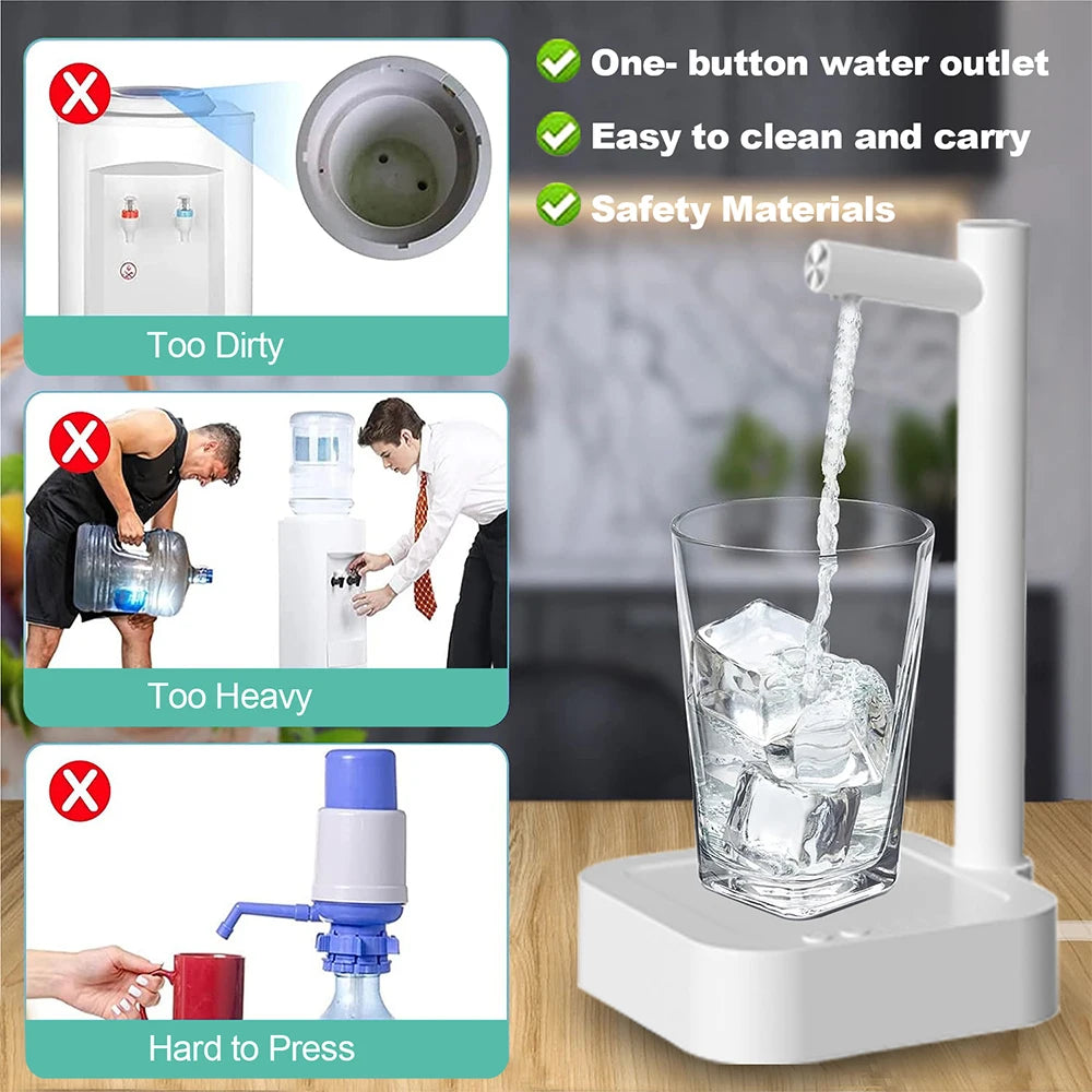 Automatic Water Bottle Dispenser