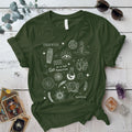 Wander Within T-Shirt Mockup Military Green